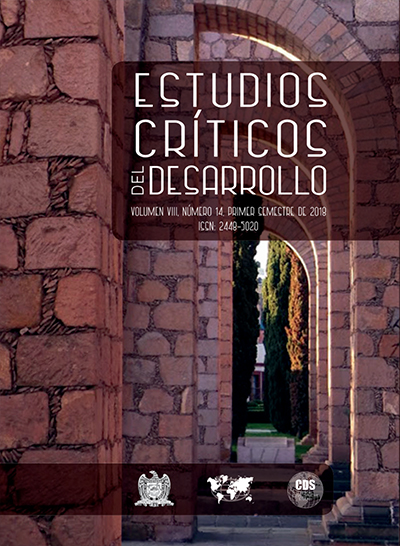 Revista Estudios Críticos del Desarrollo 14
